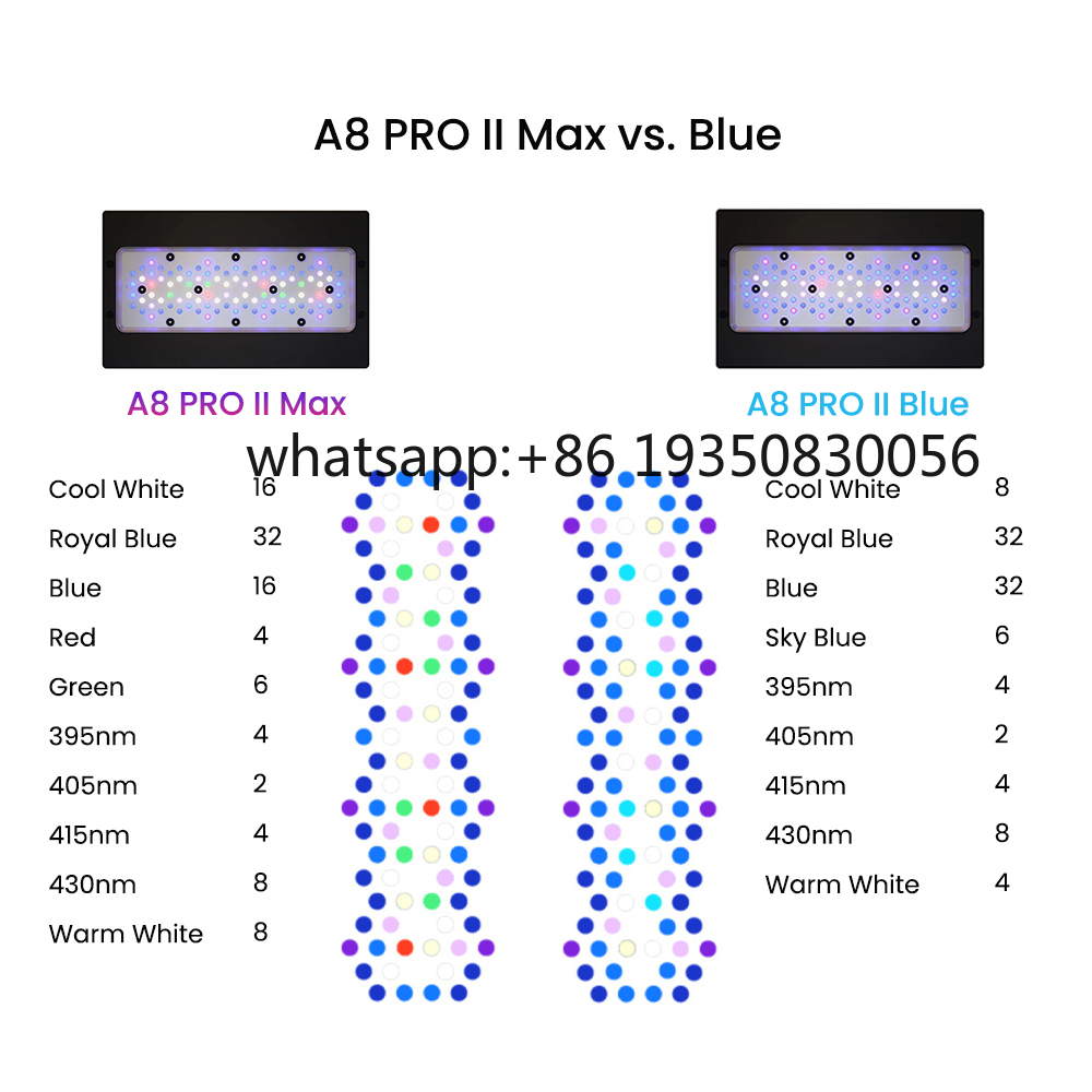 Lámpara LED Marina para Acuari - Marine Aquarium Reef reseña y precio