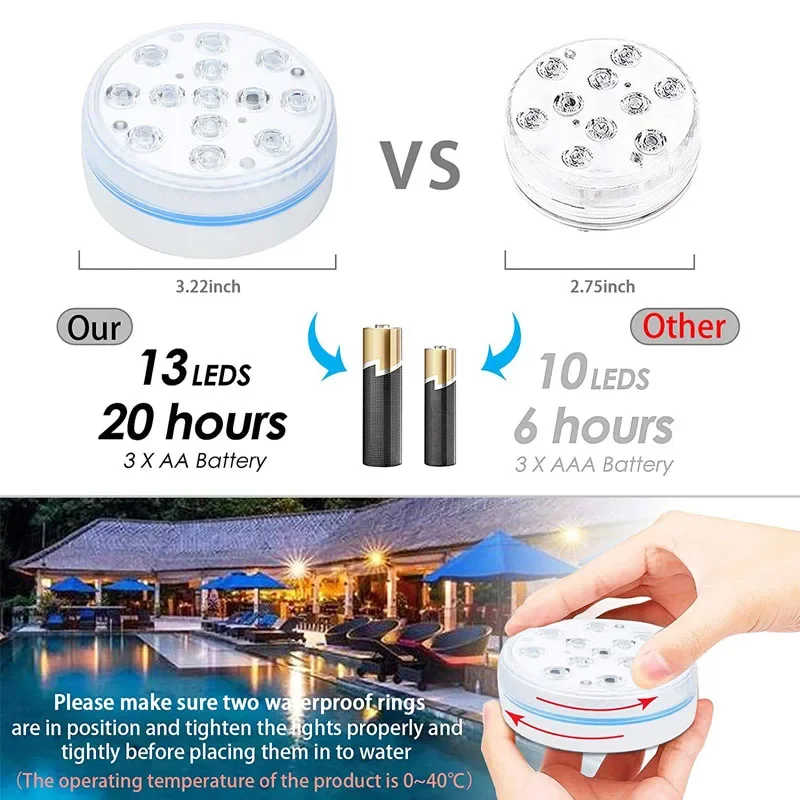 Luz de piscina 13LED Control r - Aquarium Marineland reseña y precio