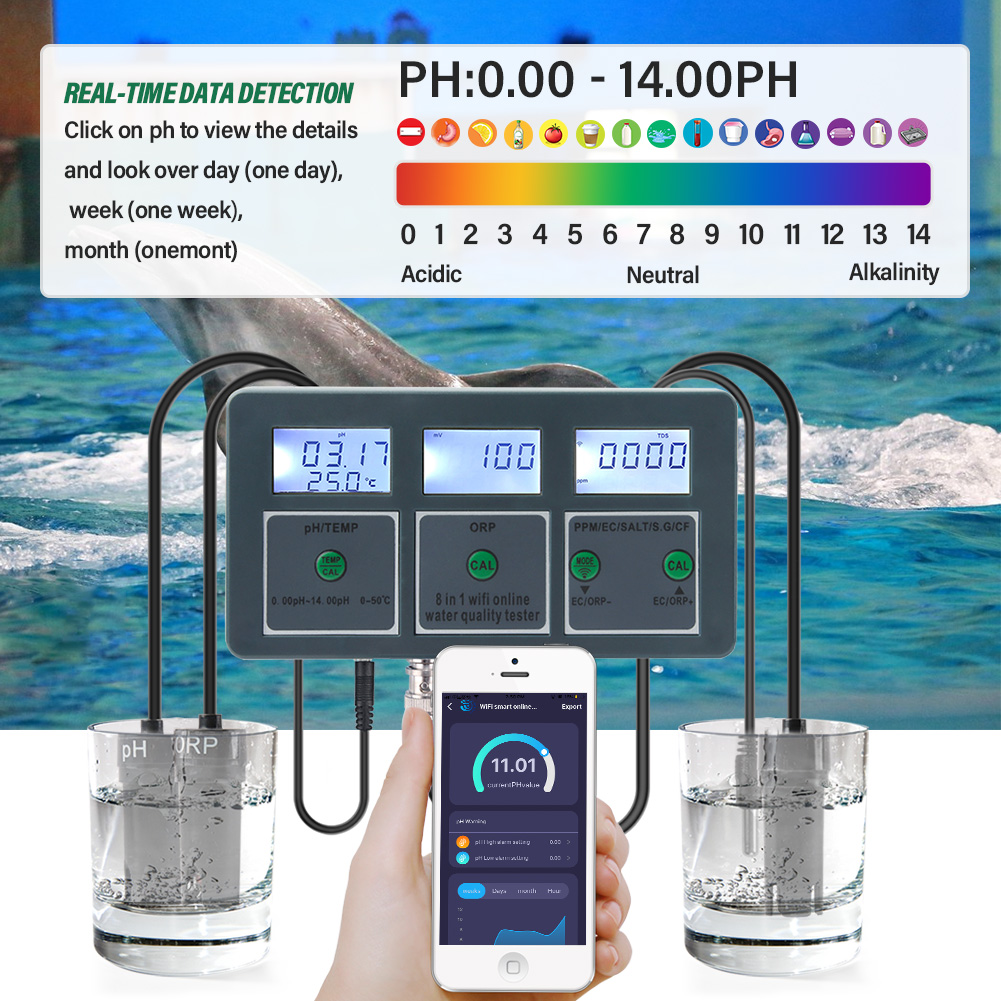 Monitor de Calidad del Agua pa - Marine Test Kit reseña y precio